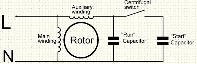 Rewinding And Renovation Of The Electric Motor 45 Steps