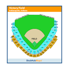 Indianapolis Indians Vs Lehigh Valley Iron Pigs At Victory