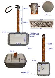 Caixa De Ferramentas Martelo Do Thor Ideia Por Marcelo Do Em Armas Projetos De Carpintaria Simples Decoracao Feita Em Casa Ideias De Cosplay