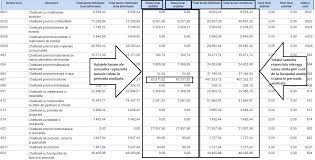 Check out our debits and credits chart below to see how they are affected Https Academiadecontabilitate Ro Download Attachment 6qk0yd5zjzr4dfysusrzdrestlkjhhygsw30xuuoyls
