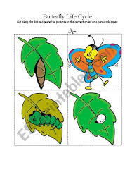 Printable science worksheet on life cycle butterfly 1. Butterfly Life Cycle Esl Worksheet By Katala