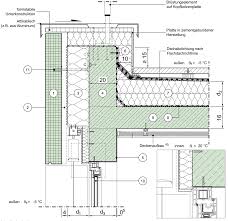 Pin Auf Detale Techniczne