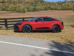 Image result for Supersonic Red 2023 Crown