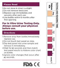 46 Veritable Ketone Levels Chart Keto Diet