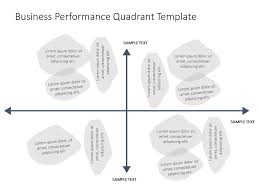 Use Business Performance Quadrant Powerpoint Template To
