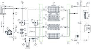 Schematic Diagram Of The Hydraulic System 1 Reservoir 2