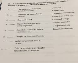 A document that indicates who is allowed to visit a patient in a hospital or medical facility. Match The Following Characteristics Of Living Things Chegg Com