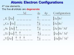 Atomic Electron Configurations And Chemical Periodicity