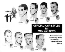 Maybe you're the guy who thinks he's helping out by giving the barber an instruction manual (a two if you really don't know where to begin, just tell your barber how long it's been since your last haircut. Barbershop Hair Styles Print