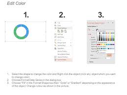 Stats Showing Pie Chart Seo Projects Mobile Projects And Web