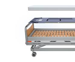 Das rettungstuch kann von einer person bedient werden und gleitet auf. S Capepod Evakuierungstuch Fur Bettlagerige Patienten Evacuation Transfer Hulpmiddelen