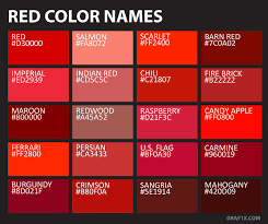 Red red is the color at the long wavelength end of the visible spectrum of light, next to orange and red (disambiguation) red is a color. List Of Colors With Color Names Graf1x Com