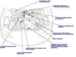 Honda accord 2001, repair manual by haynes manuals®. 2006 Honda Accord Wiring Diagram