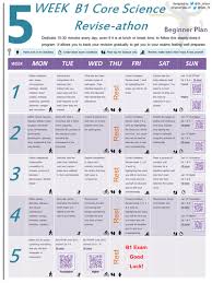 Aqa Core Science Revise A Thon Timetables Science Revision Teaching Biology Revision Techniques
