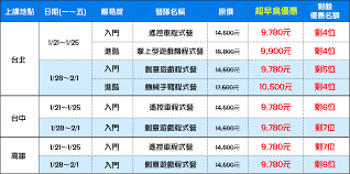 micro bit遙控車程式營 入門 winter car coding periodic table
