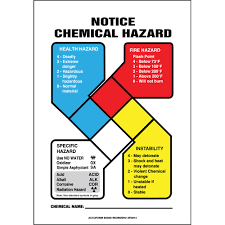 Nfpa Notice Chemical Hazard Safety Sign