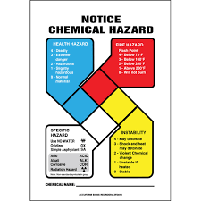 nfpa notice chemical hazard safety sign