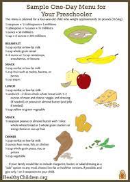 And that's not even half of the official recommendation. Sample Menu For A Preschooler Healthychildren Org