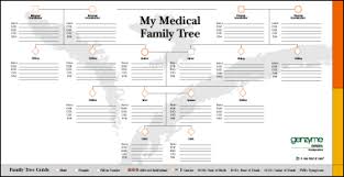 Family Tree Forms Pedigree Chart For More Information On