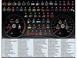 See full list on 2carpros.com How To Reset Vw Passat Handbrake