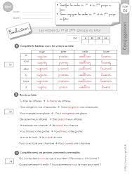 Passé présent futur infinitif du verbe personne, temps, mode… Cm1 Evaluation 1er Et 2eme Groupe Futur