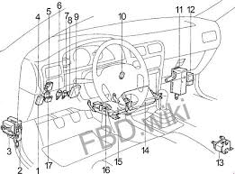 The information below was known to be true at the time the vehicle was manufactured. 90 94 Nissan Sentra B13 Fuse Box Diagram