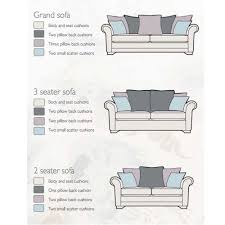 :) the three cushion is an odd size, 81, and usually only two people will sit on it, at both ends with a sort of no man's land in the middle, lol. Alstons Georgia 2 Seater Sofa Pillow Back At Smiths The Rink Harrogate