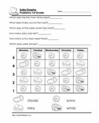 No teams 1 team 2 teams 3 teams 4 teams 5 teams 6 teams 7 teams 8 teams 9 teams 10 teams custom. Grade 1 Word Problems Worksheets