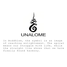 Image Result For Unalome Meaning Image Meaning Result Symbol Unalome Spirituelle Tattoos Unalome Tattoo Kleine Tattoo Ideen