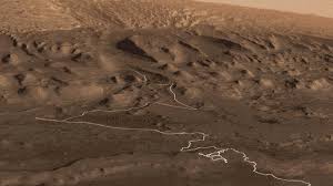 This gif by nasa has everything: Oh The Places On Mars You Ll Go Here S Where Nasa S Curiosity Rover Is Headed Space