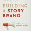 What should a brand guideline include? 1