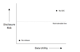 To examine the pervasiveness of conﬁrmative testing. Thinkmind Org