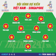 Xem lại bóng đá u22 việt nam vs u22 brunei highlights watch u22 vietnam vs u22 brunei highlights & full match hd giải: Sea Games 30 Tiáº¿p Ä'a ThÄƒng Hoa U22 Viá»‡t Nam Vs U22 Singapore
