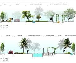 Check spelling or type a new query. Space Worx Istanbul On Twitter Concept Section Elevation Kesit Gorunus Spaceworx Paisagismo Section Elevation Garden Sketch Painting Landscape Landarch Landscapearchitecture Peyzaj Peyzajmimari Drawing Antep Graphic Https T Co