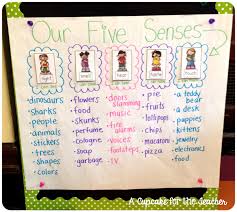 competent chart ideas for teachers 25 teacher appreciation