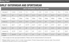 The North Face Denali Jacket Sizing Instructions