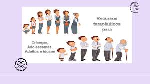 Grátis: Ferramenta Quem Sou Eu - Material Claro e Objetivo em PDF para  Estudo Rápido