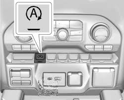 Then press the center button on your ipod. My Gmc Com