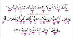 Beberapa hukum bacaan tajwid yang terkandung di dalam surat an nisa ayat 59 di antaranya sebagai berikut: Hukum Tajwid Al Quran Surat Al Ahzab Ayat 59 Lengkap Beserta Penjelasannya