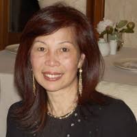 20+ "Rainbow Yuen" profiles