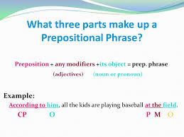 Free prepositional phrases worksheets to help your students practice identifying and constructing prepositional phrases within sentences. The Adjective Phrase Ppt Video Online Download