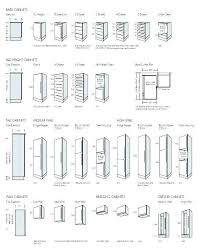 Standard Kitchen Cabinet Dimension Standard Cabinet Sizes Gorgeous Standard Ki Kitchen Cabinets Height Kitchen Cabinet Dimensions Kitchen Cabinets Measurements