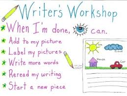 Writers Workshop Rules Anchor Charts