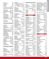 Interessante orte in der nähe sind: Bauhaus Aktueller Prospekt 04 10 31 01 2020 1503 Jedewoche Rabatte De