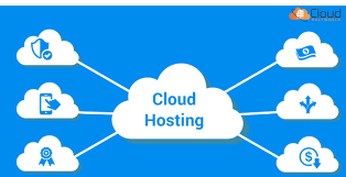 To put it another way, moving to the cloud simply means transferring your data, apps, emails, or software to cloud hosting, where it is available from anywhere in the world. Are You Aware And Prepared For Cloud Hosting Trends In 2019 Blog Web Hosting Services
