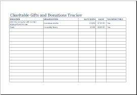 charitable gifts and donations tracker template excel