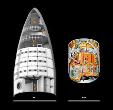See more of starship by spacex on facebook. Roger Holt On Twitter Skylab Is The Largest Diameter Space Station Module Ever Sent In To Space At 6 6metres So Skylab Is The Best Comparison To Starships Interior That Has Ever Flown