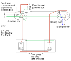 The idea is to wire the dimmer/switch to the light, and then use the existing wires going between the two switch locations to get power to the keypad. Wiring Diagram For Light Switch And Two Lights
