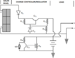If you want more information on electricity, head over to our electrical home page. Circuit Diagram Of The Solar Power Supply Download Scientific Diagram