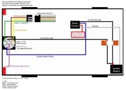 Chevrolet wiring diagram v8 1959 electrical system 189 kb. Where Is Fuse Located For Trailer 12v Power For 2004 Chevrolet Silverado Etrailer Com